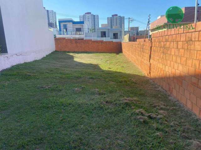 Terreno à venda, 332 m² por R$ 455.000,00 - Jardim Maringá - Indaiatuba/SP