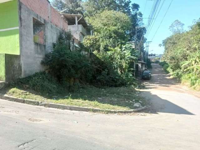 Terreno em Guarulhos