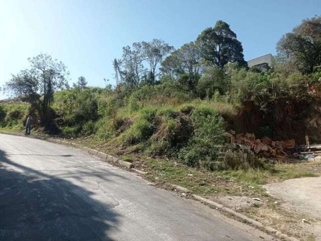 Terreno em Guarulhos