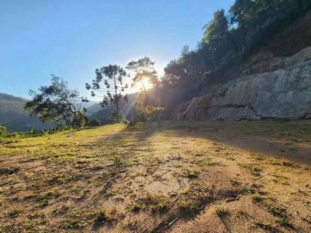 Terreno para Venda em Teresópolis, Três Córregos