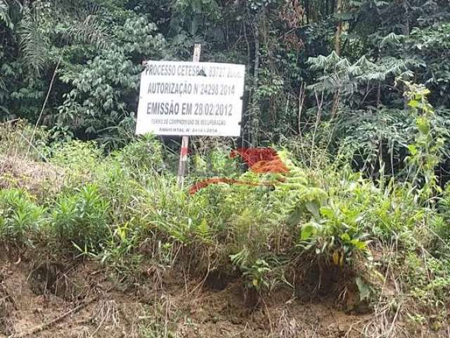 Loteamento em Park Imperial  -  Caraguatatuba