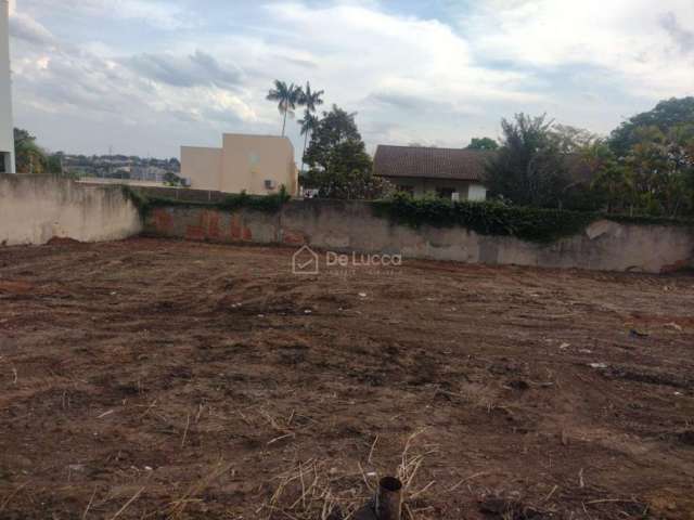 Terreno comercial para alugar na Avenida José Bonifácio, 1888 e 189, Jardim das Paineiras, Campinas por R$ 18.000