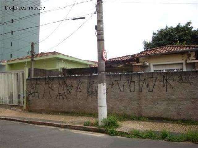 Terreno comercial à venda na Rua Padre Antônio Joaquim, 50., Bosque, Campinas, 21 m2 por R$ 2.100.000