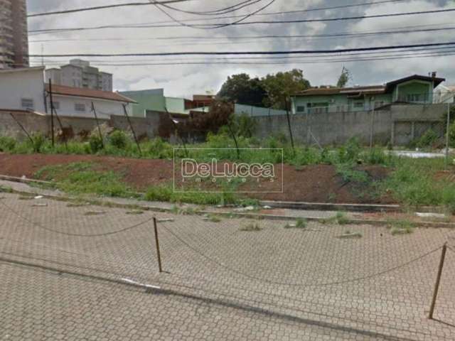 Terreno comercial à venda na Avenida Iguatemi, 584, Vila Brandina, Campinas por R$ 5.160.000