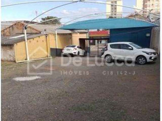 Terreno comercial para alugar na Avenida Governador Pedro de Toledo, 1160, Bonfim, Campinas, 400 m2 por R$ 5.500