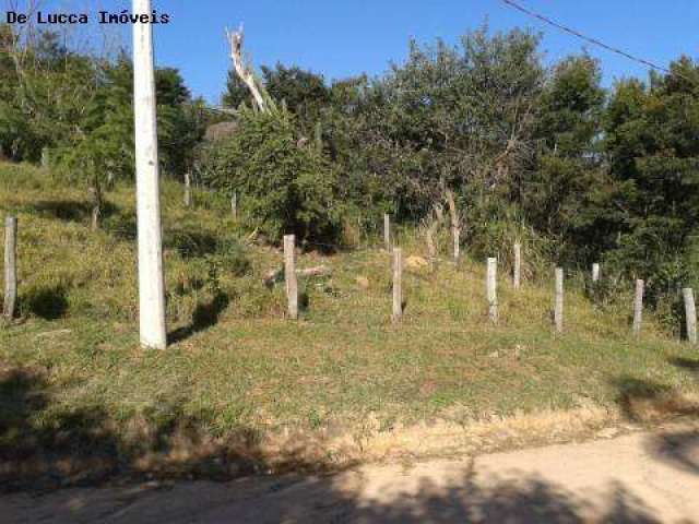 Terreno em condomínio fechado à venda na Estrada Sousas Pedreira, 7, Sousas, Campinas por R$ 630.000