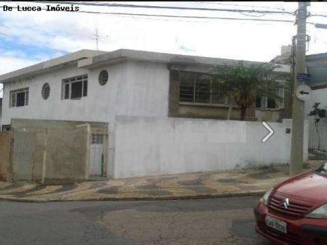 Casa comercial à venda na Avenida Doutor Abelardo Pompeu do Amaral, 213, Vila Industrial, Campinas, 400 m2 por R$ 700.000