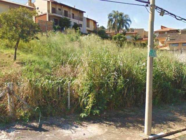 Terreno à venda na Rua Maria da Encarnação Duarte, 1034, Chácara da Barra, Campinas por R$ 750.000