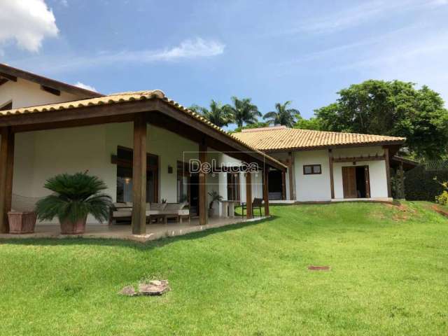 Casa em condomínio fechado com 4 quartos para alugar na Avenida Professora Dea Ehrhardt Carvalho, 911, Sítios de Recreio Gramado, Campinas, 477 m2 por R$ 15.000