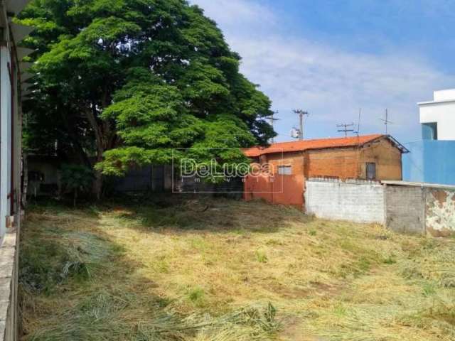 Terreno comercial à venda na Rua Ambrógio Bisogni, 657, Parque Rural Fazenda Santa Cândida, Campinas por R$ 1.250.000