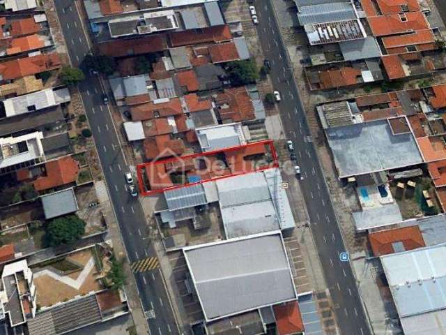 Terreno comercial à venda na Rua Carolina Florence, 1195, Jardim Guanabara, Campinas, 460 m2 por R$ 1.600.000