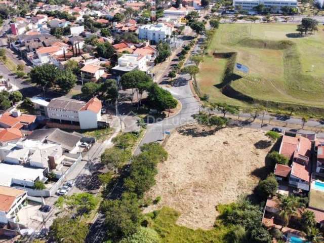 Terreno comercial para alugar na Rua Professor Doutor Euryclides de Jesus Zerbini, 540, Parque Rural Fazenda Santa Cândida, Campinas por R$ 12.000