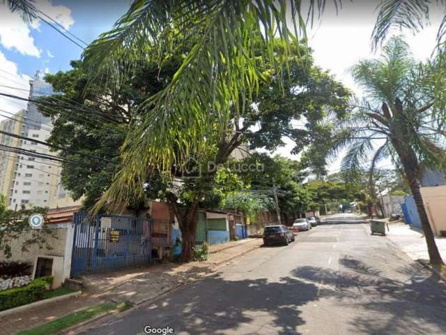 Terreno comercial à venda na Rua Arquiteto José Augusto Silva, 801, Parque Rural Fazenda Santa Cândida, Campinas por R$ 3.840.000