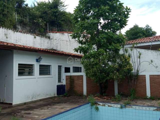 Casa comercial para alugar na Avenida Engenheiro Carlos Stevenson, 509, Nova Campinas, Campinas, 555 m2 por R$ 20.000