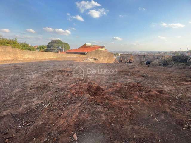 Terreno comercial para alugar na Rua Almirante Custódio José de Melo, 54, Jardim Novo Campos Elíseos, Campinas por R$ 2.500