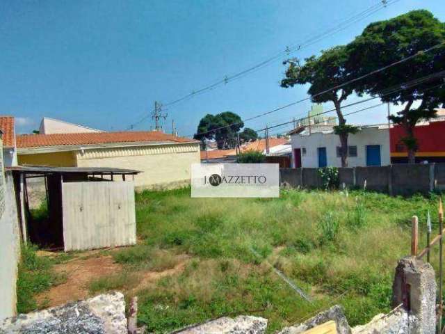 Terreno para alugar, 220 m² por R$ 4.500/mês - Vila Areal - Indaiatuba/SP