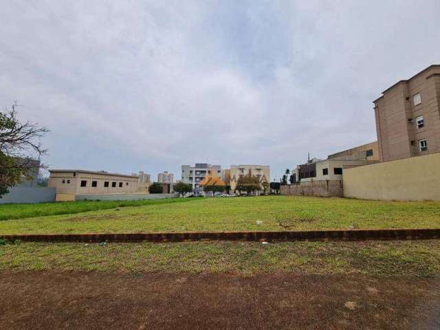 Terreno à venda, 1835 m² por R$ 3.300.000,00 - Jardim Nova Aliança - Ribeirão Preto/SP