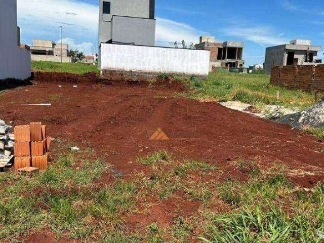 Terreno à venda, 259 m² por R$ 250.000,00 - Vivendas da Mata - Ribeirão Preto/SP