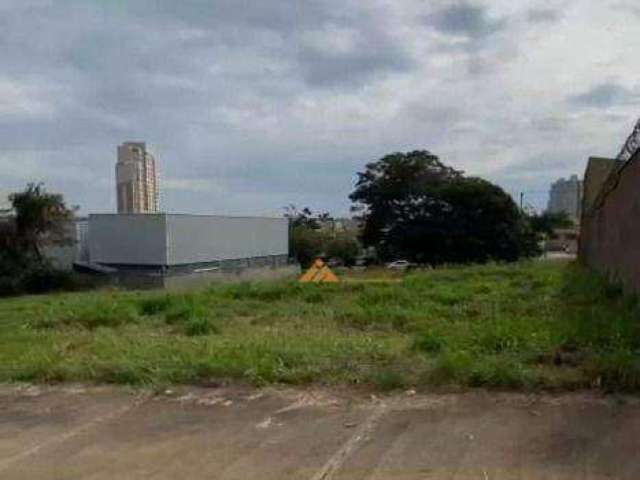 Terreno para alugar, 370 m² por R$ 2.392/mês - Alto da Boa Vista - Ribeirão Preto/SP