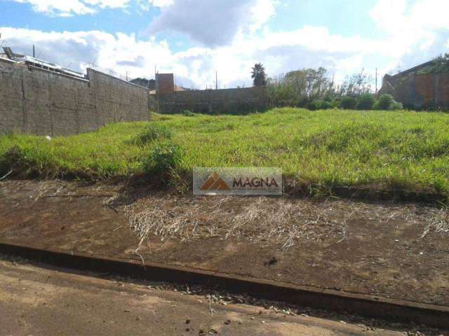 Terreno residencial à venda, Jardim Itaú, Ribeirão Preto.