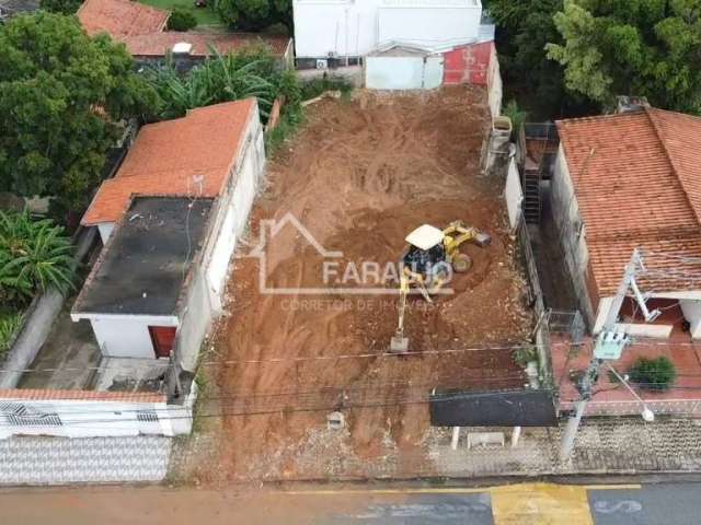 Terreno à venda em Votorantim-SP, no Jardim Araújo, 450m². Aproveite essa oportunidade única!