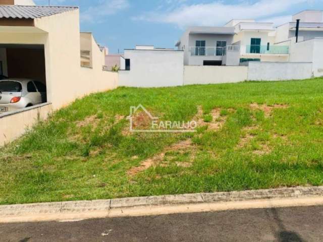 TERRENO À VENDA COM 200m² NO CONDOMÍNIO RESERVA IPANEMA, JARDIM NOVO HORIZONTE, SOROCABA-SP