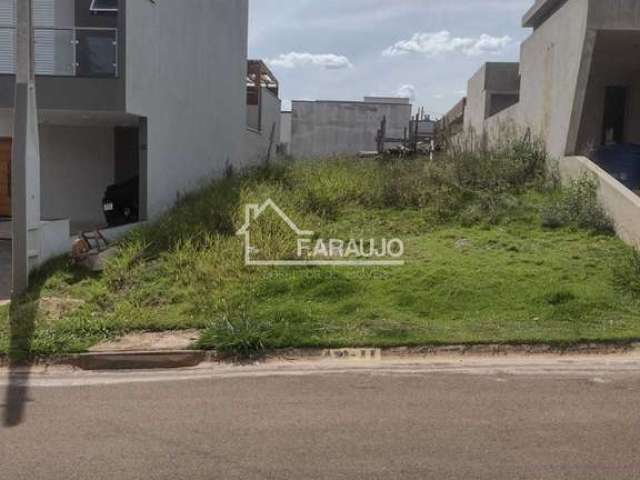 Terreno à venda no condomínio reserva ipanema 1, jardim novo horizonte, sorocaba-sp