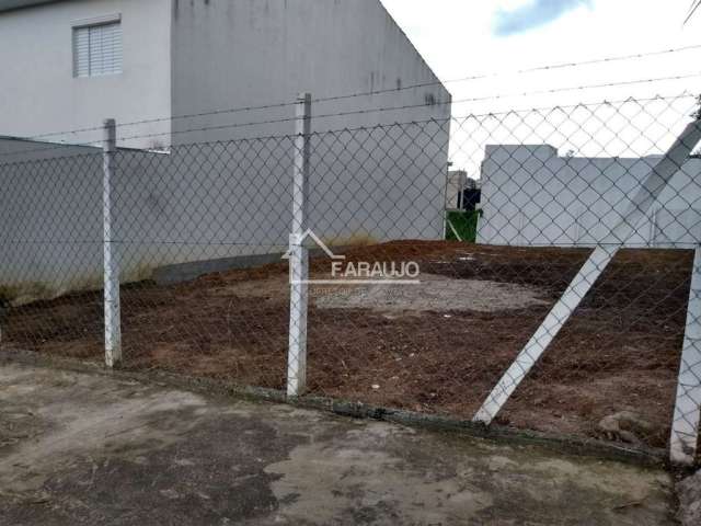 Terreno à venda em Sorocaba-SP, no bairro Terras de Arieta, com 258 m² de área!