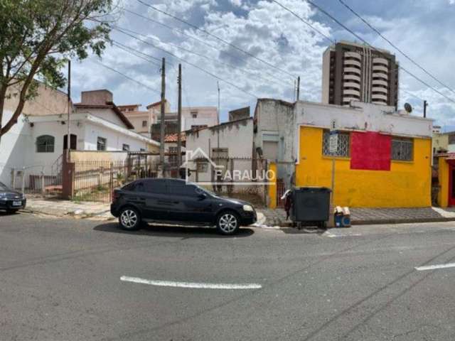 Sorocaba: Terreno Comercial com Excelente Localização! Ideal para investidores que buscam um retorno garantido.