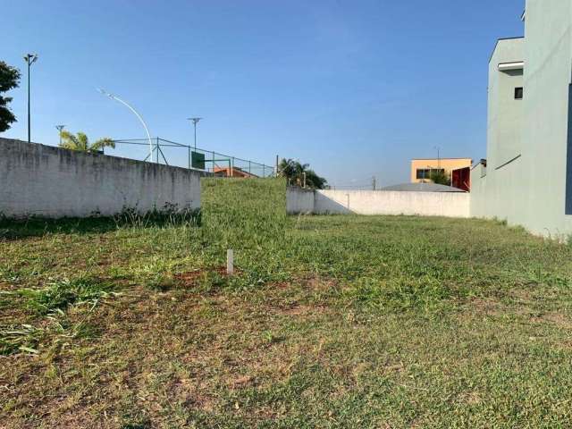 Terreno à venda no Jardim Esplanada, Indaiatuba  por R$ 852.000