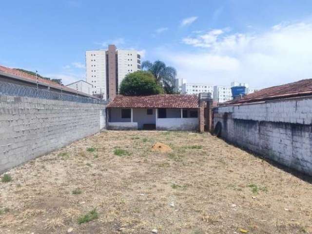 Terreno para Venda em Taubaté, Parque Paduan