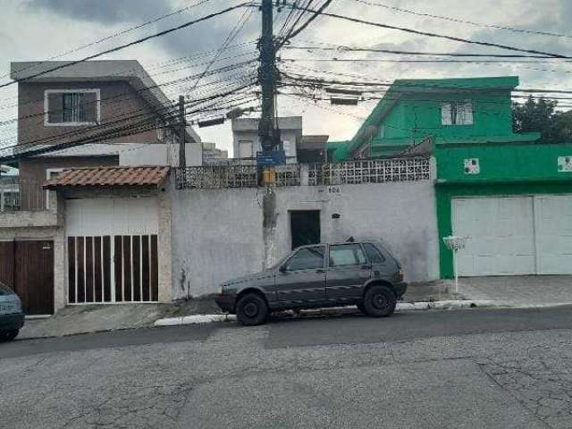 Casa à venda 2 Quartos, 10M², VILA DO CASTELO, SAO PAULO - SP