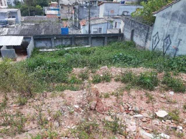 Terreno à venda 10M², VILA CARMOSINA, SAO PAULO - SP