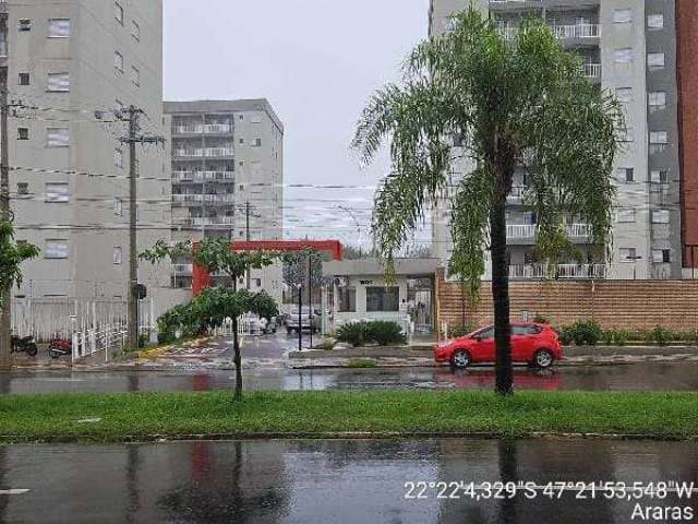 Apartamento à venda 2 Quartos, 1 Vaga, 10M², JARDIM DAS PALMEIRAS, ARARAS - SP