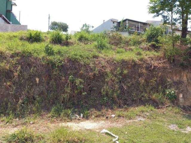 Terreno para venda no bairro jardim das videiras em vinhedo