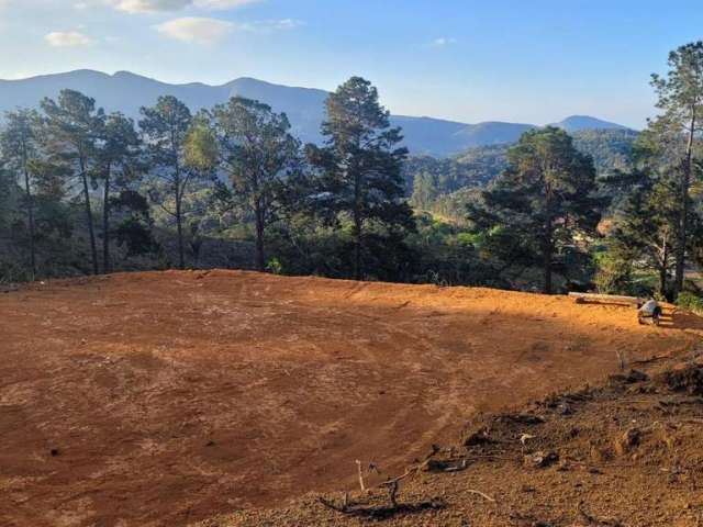 Terreno para Venda em Teresópolis, Fazenda Suiça