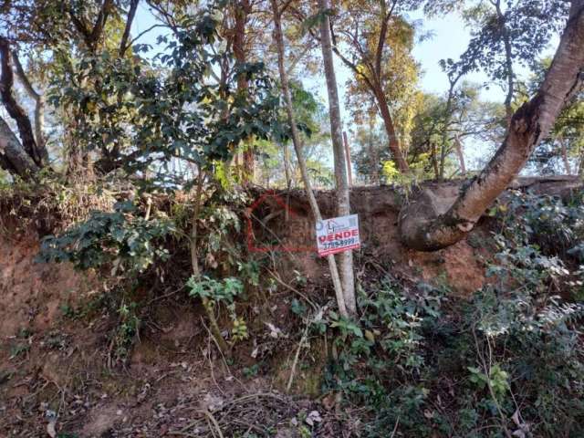 Terreno à venda na Chácara Santa Margarida, Campinas  por R$ 195.000