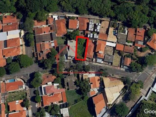 Terreno comercial para alugar no Barão Geraldo, Campinas  por R$ 2.000