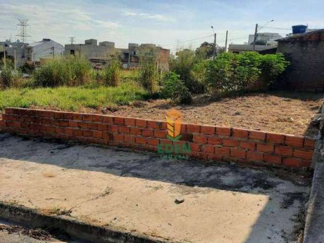 Terreno para venda no Bairro Terras de Arieta - Sorocaba/SP