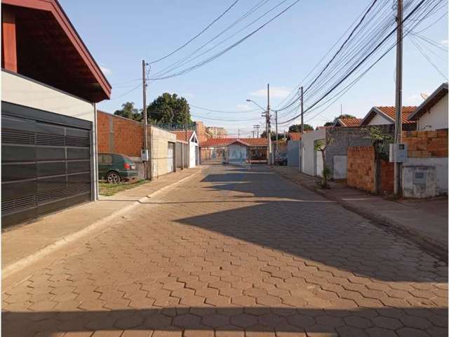 Casa à venda em condomínio residencial pantanal 2 - mogi guaçu -sp