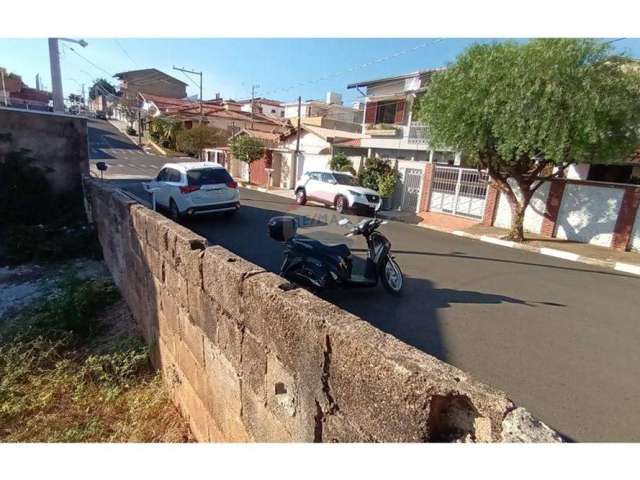 Terreno 250 m² à Venda em Nova Itapira, SP - Imperdível!