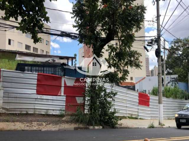 Terreno comercial à venda na Rua Mogi Guaçu, 28, Jardim Flamboyant, Campinas por R$ 5.300.000