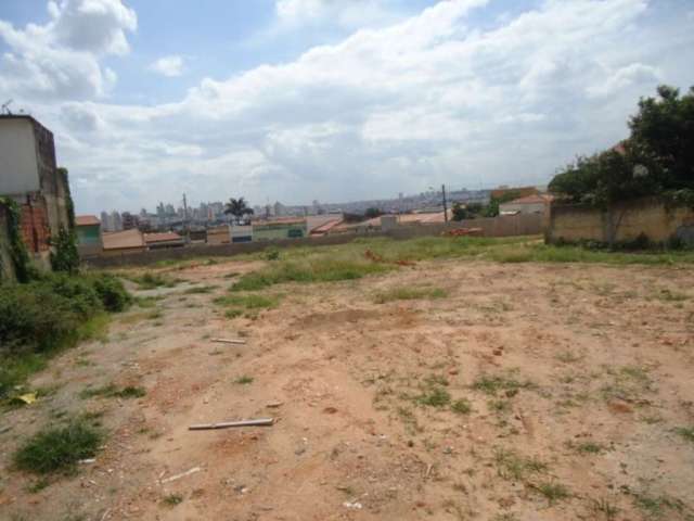 Terreno comercial à venda na Vila Haro, Sorocaba  por R$ 3.500.000