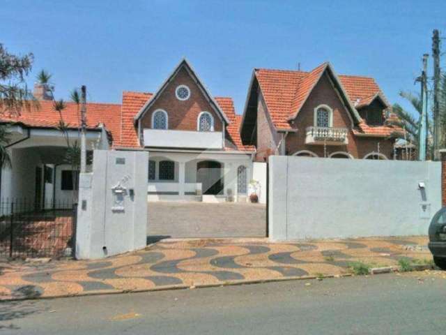 Casa no bairro jardim chapadão em campinas aluga.