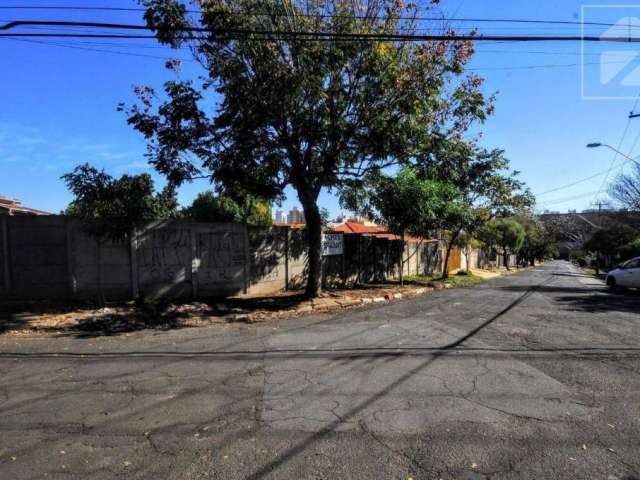 Terreno à venda com 0 m², em Jardim Guarani, Campinas