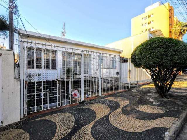 Casa para aluguel com 65 m², 2 quartos em Jardim Proença, Campinas