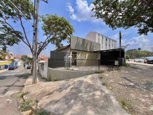 Casa para aluguel com 58 m², 2 quartos 2 vagas em Vila Proost de Souza, Campinas