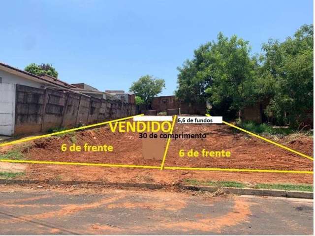 Terreno à venda, 188 m² por R$ 80.000 - Parque Santa Edwiges - Bauru/SP