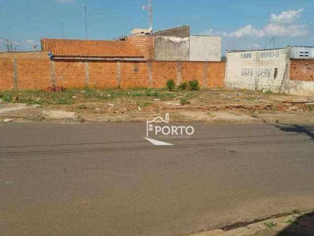 Terreno à venda - Conjunto Habitacional Água Branca - Piracicaba