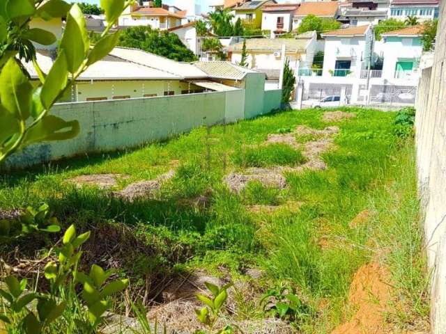 Terreno A VENDA em Parque Quinta da Boa Vista - Jundiaí